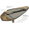 Спальный мешок TALBERG FOREST I COMPACT -27C, левый 4603726887984